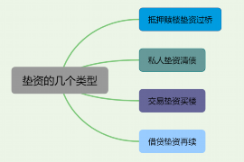 南阳讨债公司成功追回初中同学借款40万成功案例